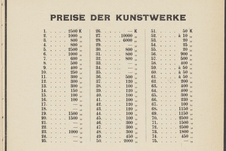 1917-Kunstler-Mahrens-und-Schlesiens-2-katalog-019-Vedecka-knihovna-v-Olomouci.jpeg